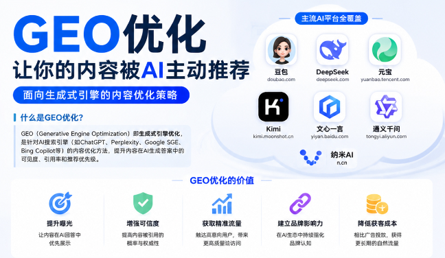 吉安GEO与SEO有何相似之处